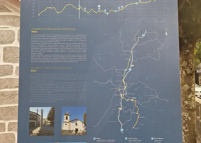 Boas House Casa de Campo Castro Daire